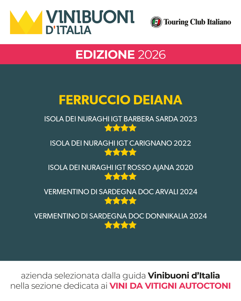 Guida Vinibuoni d’Italia 2026 premiati 5 vini Ferruccio Deiana